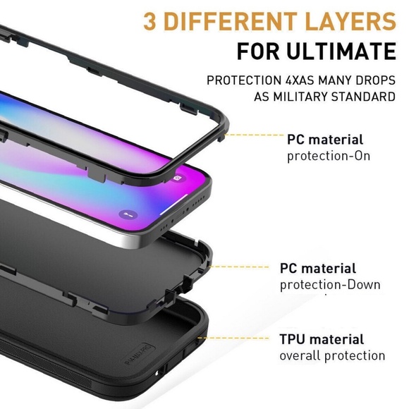 Defender Case Hybrid Dual Layer Shockproof  Cover | IPhone 14 ProMax - Picture 14 of 14
